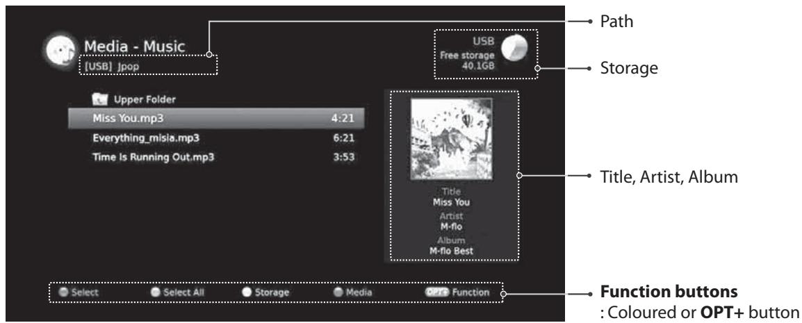 HUMAX E0773 - Note: - 1