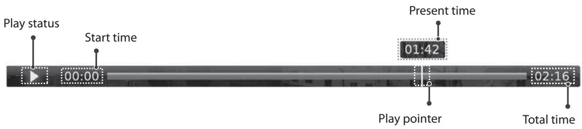 HUMAX 5301 - Playing Recordings (Video) - 2