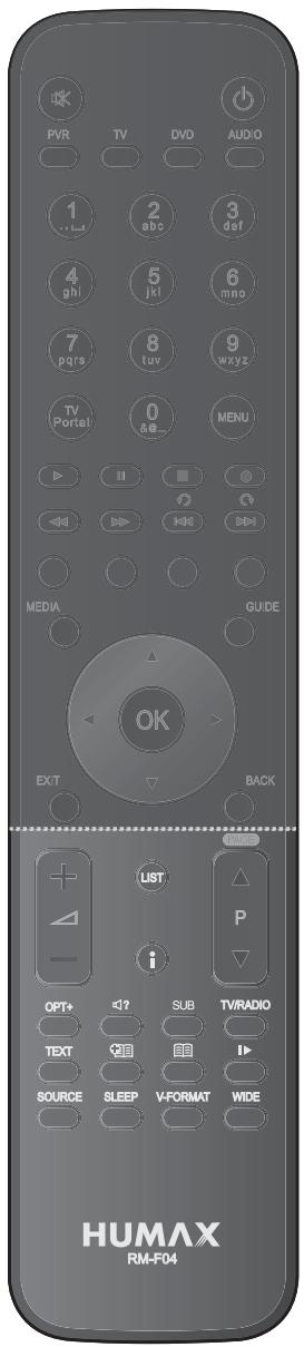 HUMAX 5301 - Note: - 1