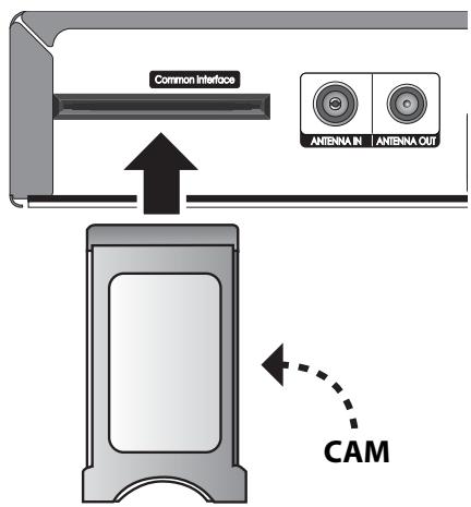 HUMAX 5301 - Conditional Access - 1