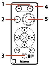 NIKON P950 - Parts and functions of the remote control (for COOLPIX P950) - 1