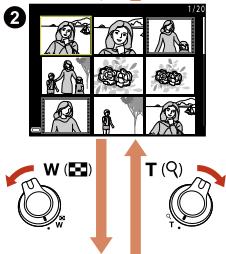 NIKON P950 - Thumbnail playback/calendar display - 2