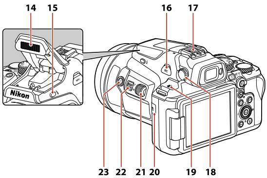 NIKON P950 - 9 - 1