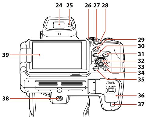 NIKON P950 - 9 - 2