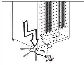 BEKO RFNE200E30W - RFNE200E30WN - Allgemeine Hinweise zu ihrer Sicherheit - 1