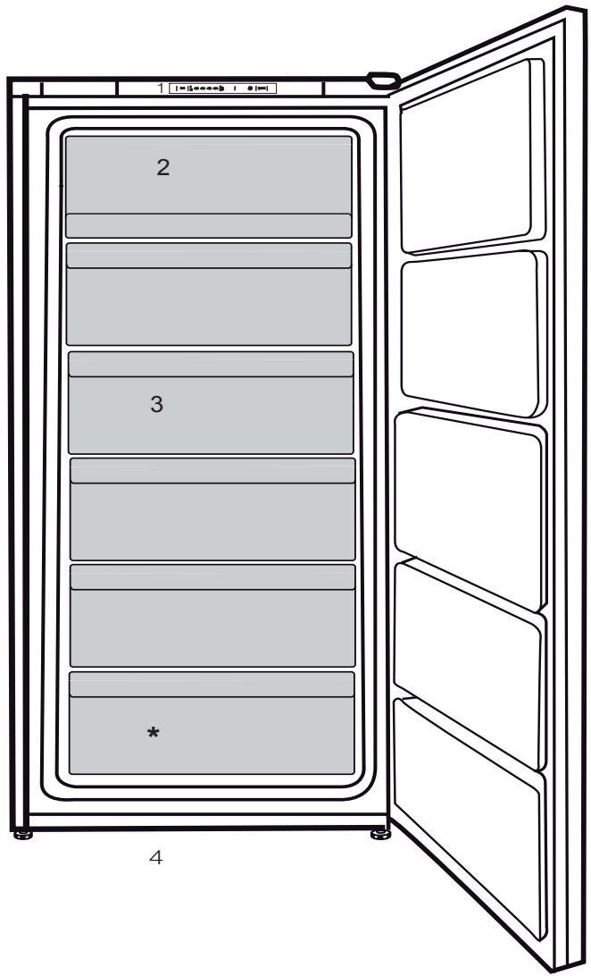 BEKO RFNE200E30W - RFNE200E30WN - Informations relatives à l'emballage - 1