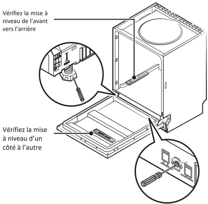 SCHNEIDER ELECTRIC SCLB272A0B  -  SCLB272A0N -  SCLB272A0X - Étape 5 : niveler le lave-vaissette - 1
