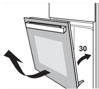 SCHNEIDER SCFP6070X5 - Avertissement : - 2