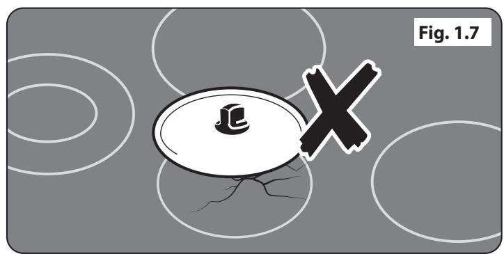AGA 6X4 - Entretien de l'induction - 5
