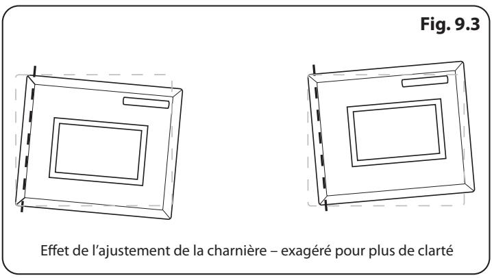 AGA 6X4 - Le four ne s'allume pas avec la mise en marche automatique - 1