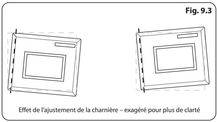 AGA MASTERCHEF 110 - MASTERCHEF 90 - Le four ne s'allume pas avec la mise en marche automatique - 1