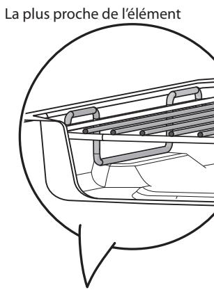AGA MASTERCHEF 110 - MASTERCHEF 90 - Quatre positions de hauteur de la grille - 1