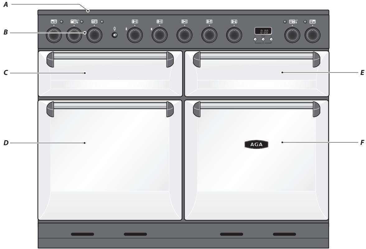 AGA MASTERCHEF 110 - MASTERCHEF 90 - Vue d'ensemble de la cuisinière - 1