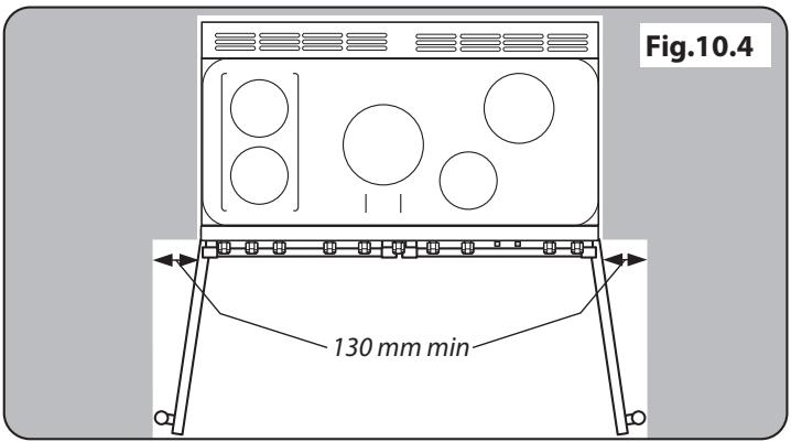 AGA MASTERCHEF 110 - MASTERCHEF 90 - Positionnement de la cuisinière - 3