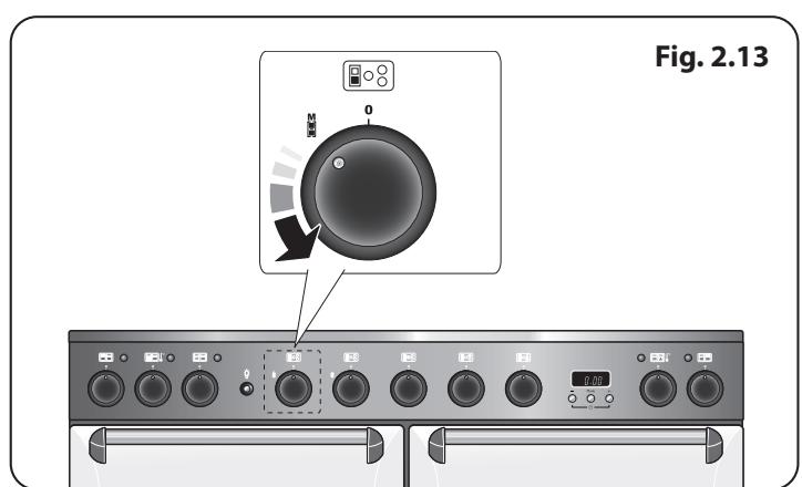 AGA MASTERCHEF 110 - MASTERCHEF 90 - La fonction dualzone, - 5