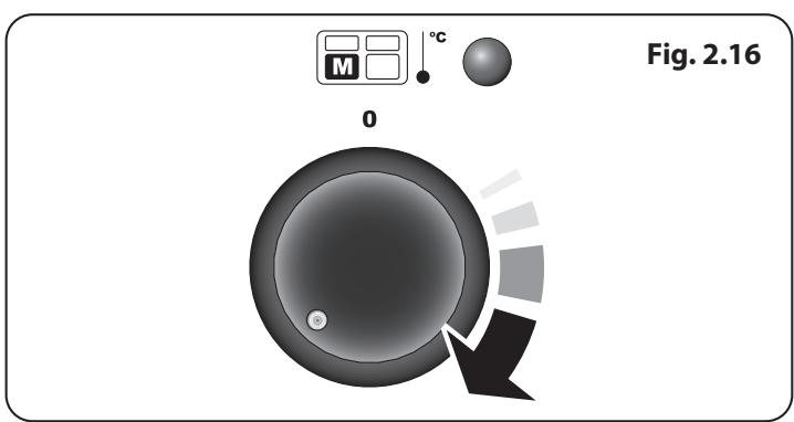 AGA MASTERCHEF 110 - MASTERCHEF 90 - Lumières du four - 3