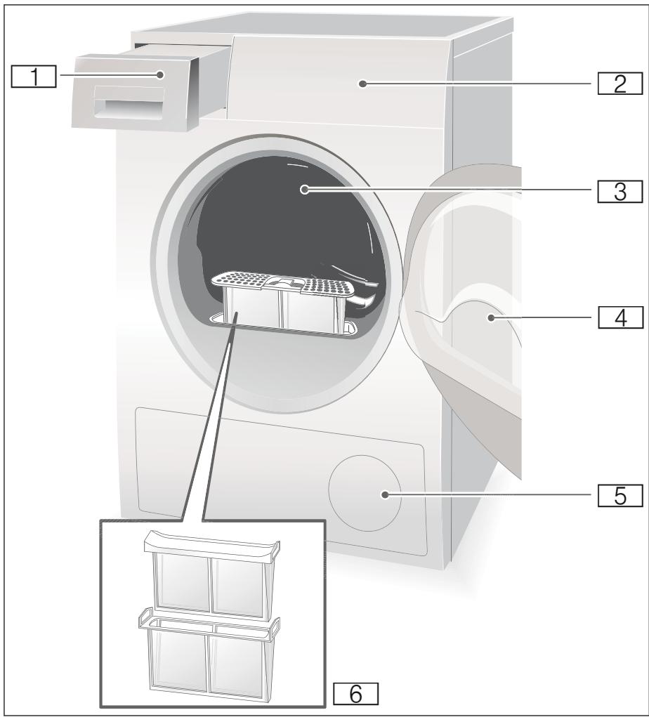 SIEMENS WT47W561 - Trockner - 1