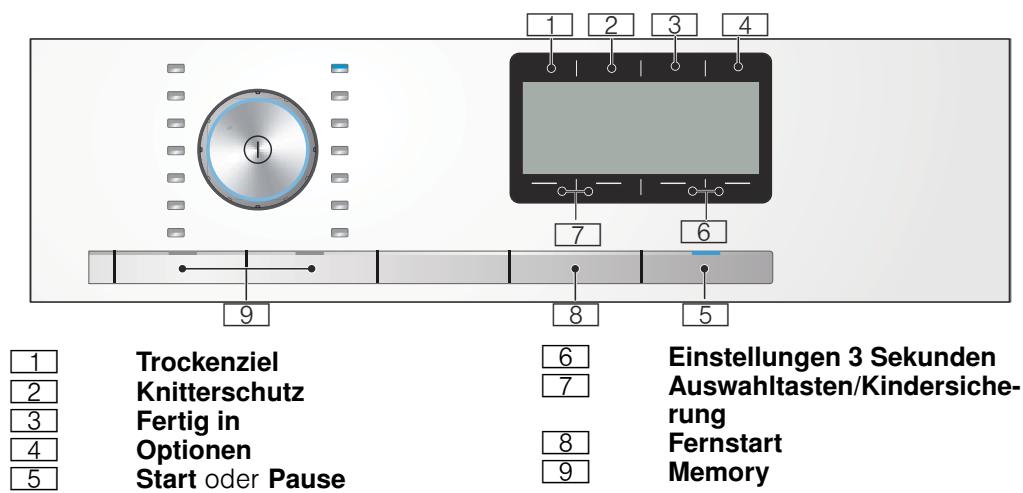 SIEMENS WT47W561 - Tasten - 1