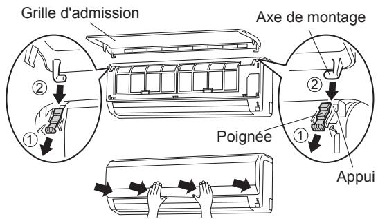 ATLANTIC AOYG 9 LMCA.UE UNITE EXTERIEURE MURALE INVERTER 2500 W - Replacez la grille d'admission. - 1