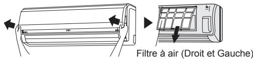 ATLANTIC ASYG 09 LTCA.UI UNITE INTERIEURE MURALE INVERTER 2500 W - Remplacement de filtres de nettoyage d'air sales - 1