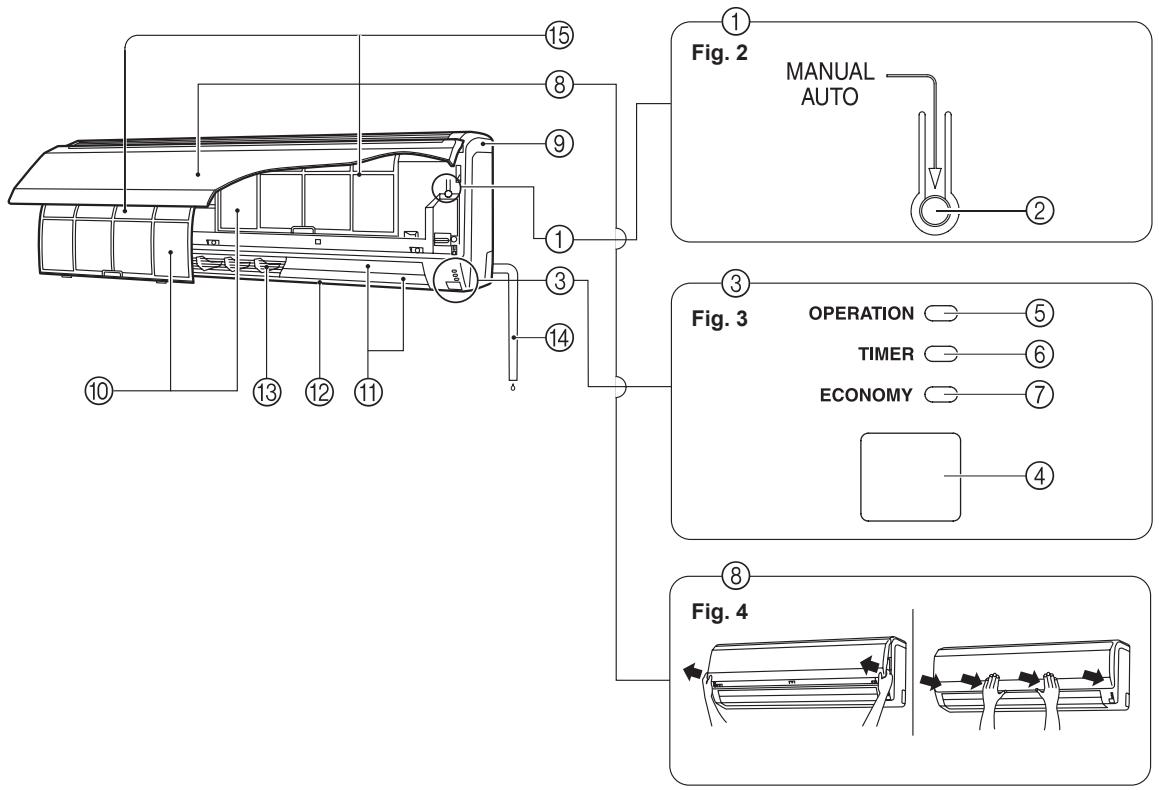 ATLANTIC ASYG 12 LTCA.UI UNITE MURAL INVERTER 3500W - TELECOMMANDE FILAIRE (EN OPTION) - 1