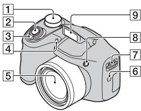 SONY CYBER-SHOT DSC-H200 - Identificacion de las partes - 1