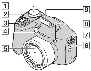 SONY CYBER-SHOT DSC-H200 - Osien tunnistaminen - 1