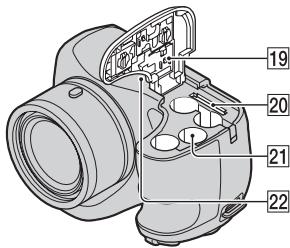 SONY CYBER-SHOT DSC-H200 - Elementary apparatus - 3