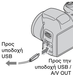 SONY CYBER-SHOT DSC-H200 - Eykataaon "PlayMemories Home" unoloyiotn - 1