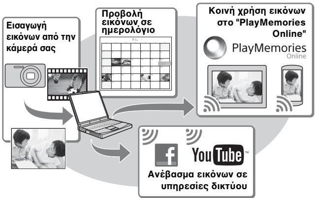 SONY CYBER-SHOT DSC-H200 - Δυνατότητες του "PlayMemories Home" - 1