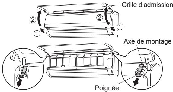 ATLANTIC ARYG 24 LMLA.UI UNITE INTERIEURE GAINABLE INVERTER 7.1 K-WATTS - Retirez la grille d'admission. - 1