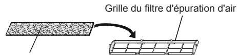 ATLANTIC ARYC 90 LHTA.UI UNITE INTERIEURE GAINABLE INVERTER 25 K-WATTS - Installes le kit de filtré à air (2 éléments). - 1