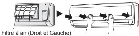 ATLANTIC ARYG 24 LML.UI ENSEMBLE UNITE GAINABLE INVERTER 7.1 K-WATTS - Installee les 2 filtrres à air et refermez la Grille d'admission. - 1