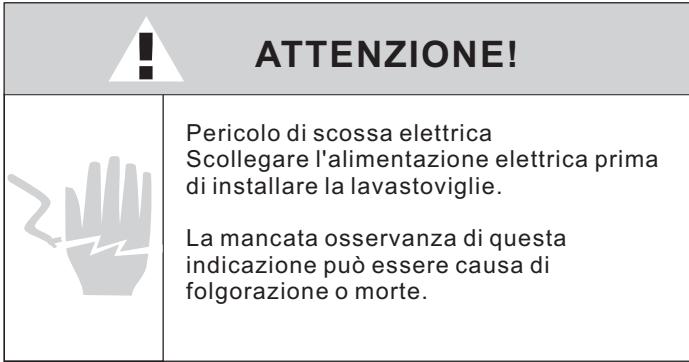 GLEM GDI625 - Attenzione: - 1