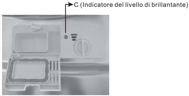 GLEM GDI625 - Quando rabbocare il distributore del brillantante - 1