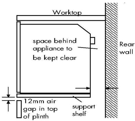 STOVES GOURMET - Method 3: Housing unit with internal height 710mm or more - 2