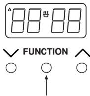 STOVES RICHMOND DELUXE - FULLY AUTOMATIC COOKING (EXAMPLE) - 1