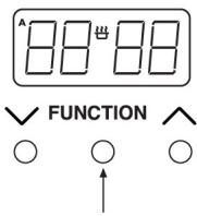 STOVES RICHMOND DELUXE - The end time method - 1