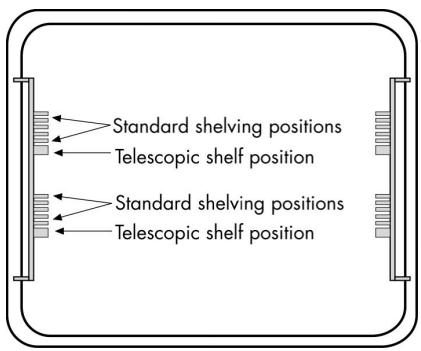 STOVES RICHMOND DELUXE - TELESCOPIC SHELVING SYSTEM (if fitted) - 1
