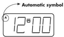 STOVES RICHMOND - Symbols on the LED display. - 1