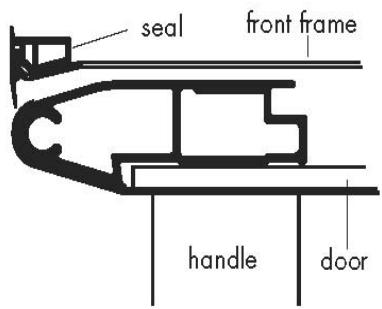 STOVES RICHMOND - Edging strip (if fitted) - 2