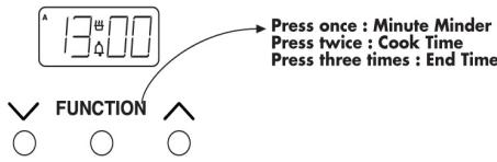STOVES RICHMOND - The touch control programmer - 1