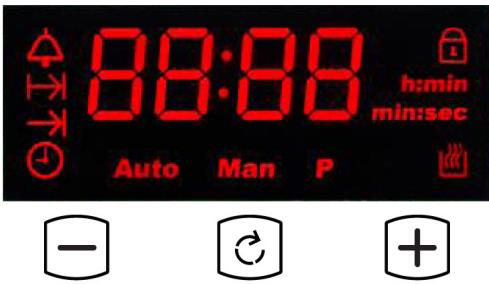 STOVES RICHMOND - Overview of symbols &amp; functions: - 1