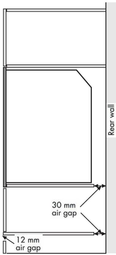 STOVES STERLING - Sitting the appliance - 1