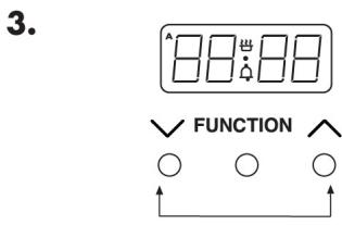 STOVES STERLING - The end time method - 2
