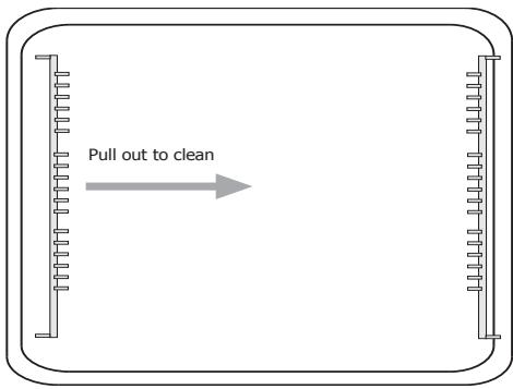 STOVES STERLING - Shelf Runners - 1
