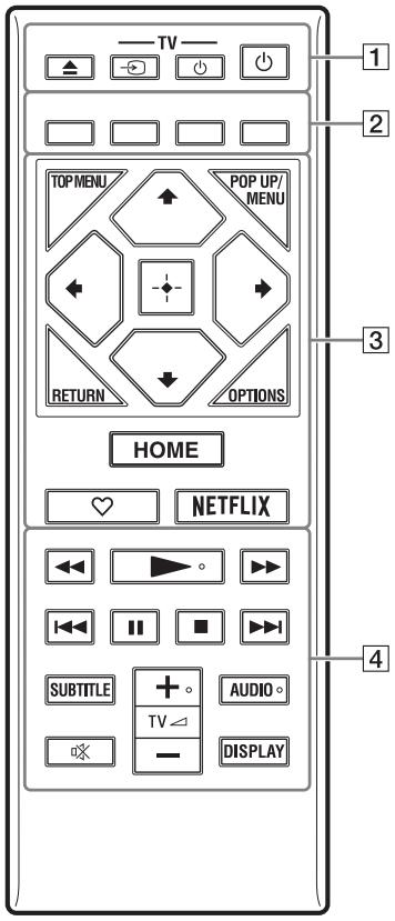SONY X700 - Telecomando - 1