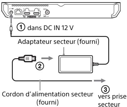 SONY X700 - A la première mise sous tension - 1
