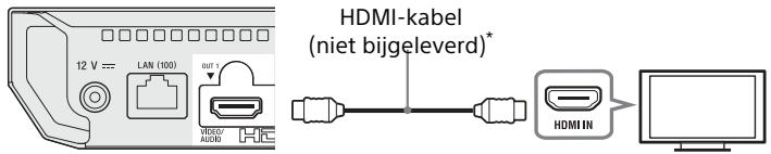 SONY X700 - Aansluten op uw tevisie - 1