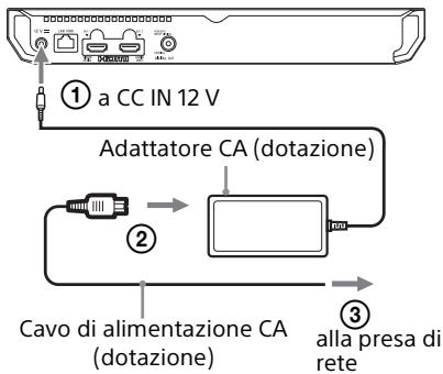 SONY X700 - Alla prima accensione - 1